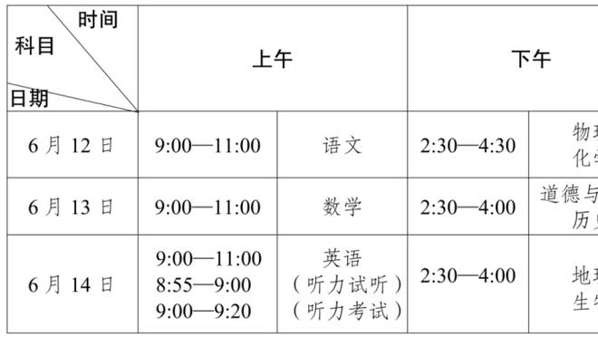 波津：我以前没意识到德里克-怀特有多出色 他如此特别